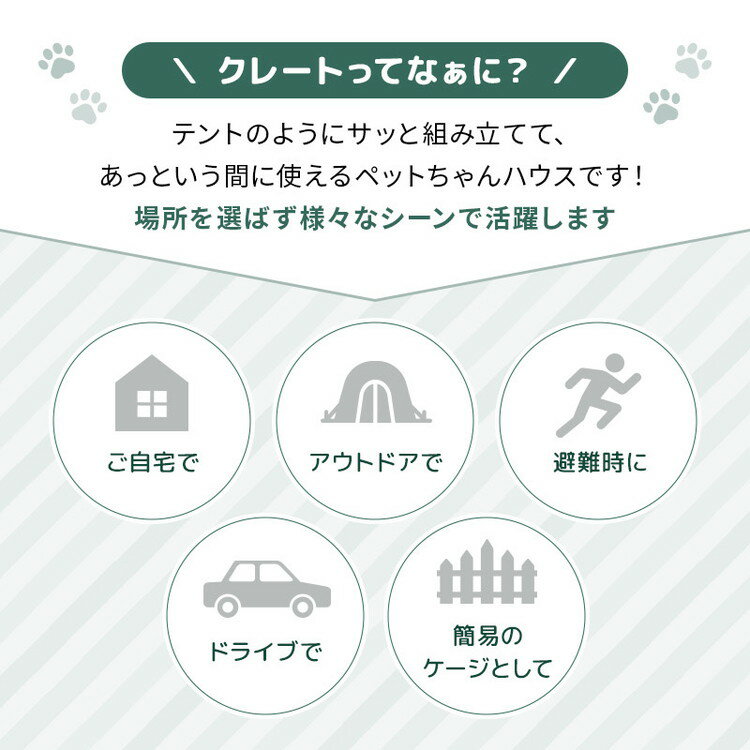 wanyanya ダイヤル式 コンパクトクレート Sサイズ キャリー ペットキャリー サークル ケージ ハウス 折りたたみ コンパクト お出かけ キャンプ アウトドア 帰省 防災 避難所 犬用 猫用 わにゃにゃ【送料無料】