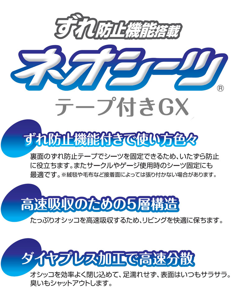 【2個セット】 コーチョー ネオシーツ ずれ防止 GX 厚型 ずれ防止 テープ付 壁に貼...