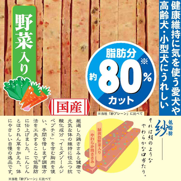 ドギーマン 低脂肪紗 野菜入り145g【ポイント10倍】