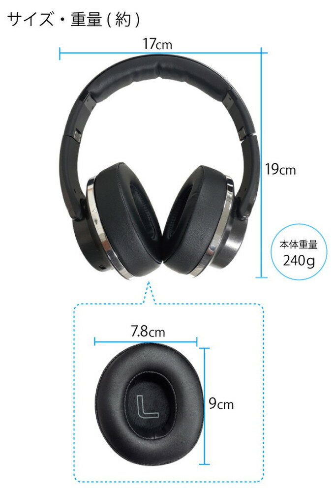 スピーカーにもなるヘッドホン 音楽 イヤホン 無線 Bluetooth 中音域スピーカー 有...