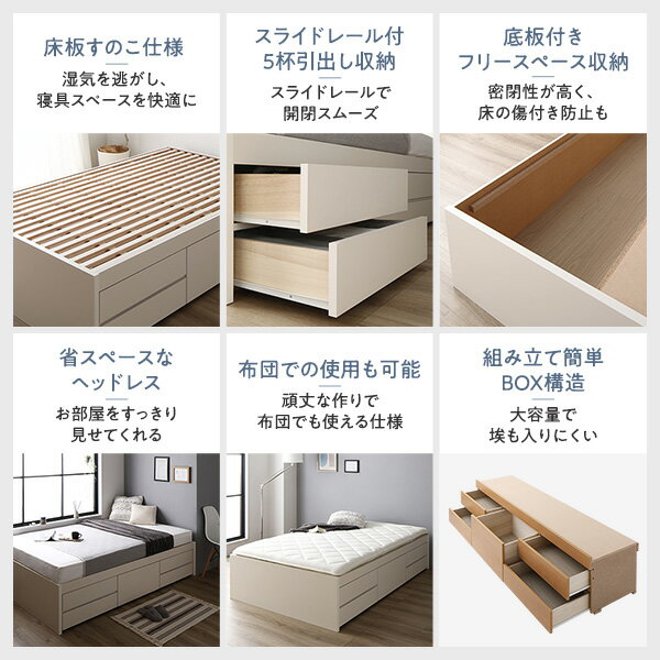 〔お客様組み立て〕 収納 ベッド チェストベッド ヘッドレス 通常丈 シングル 国産ポケットコイルマットレス付き ホワイト 収納付き 引き出し付き 大容量 収納 すのこ シングルベッド 日本製【代引不可】