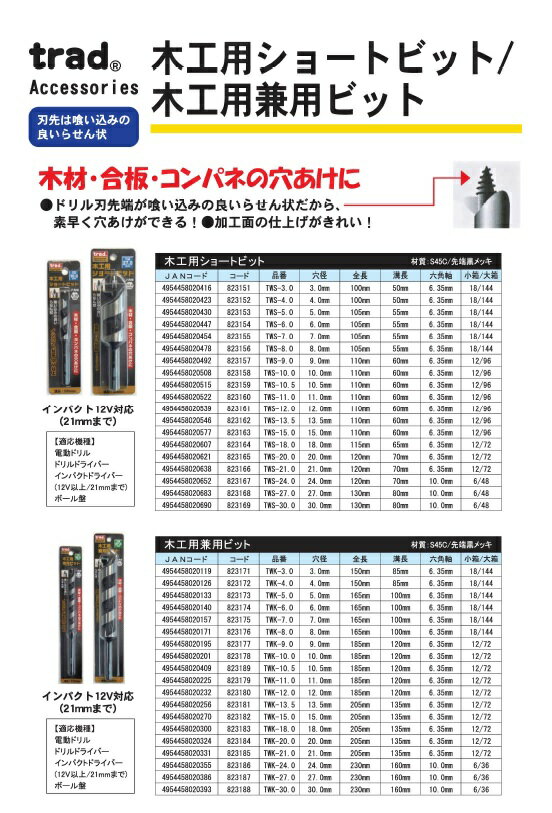 (業務用25個セット) TRAD 木工用兼用ビット/先端工具 【穴径：8mm】 インパクト12V対応 TWK-8.0 〔DIY用品/大工道具〕 (代引不可) 2