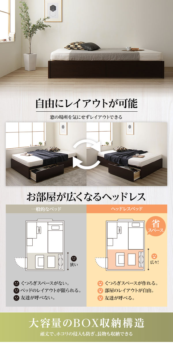 〔組立設置サービス付き〕 ヘッドレス 頑丈ボックス収納 ベッド セミダブル アイボリー 3ゾーンポケットコイルマットレス付き 引き出し2杯付き 日本製 収納ベッド 国産 ベッドフレーム インテリア家具 寝室家具【代引不可】 [3]