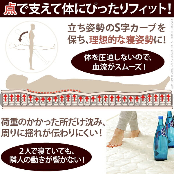 ポケットコイル スプリング マットレス セミダブル マットレスのみ ベッド セミダブル マットレス 寝具 スプリング(代引不可)【送料無料】 [2]