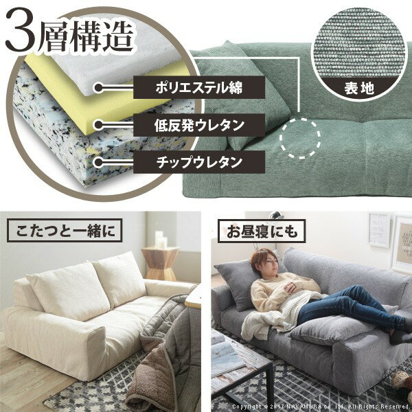 フロアソファー 二人掛け 低反発 低反発2人掛けローソファー 〔ルシオ〕 ローソファー こたつ(代引不可)【送料無料】