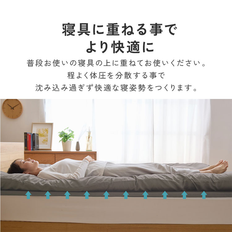 【選べる2タイプ】 マットレス 高反発 厚み4cm 3cm プロファイルウレタン 洗えるマ...
