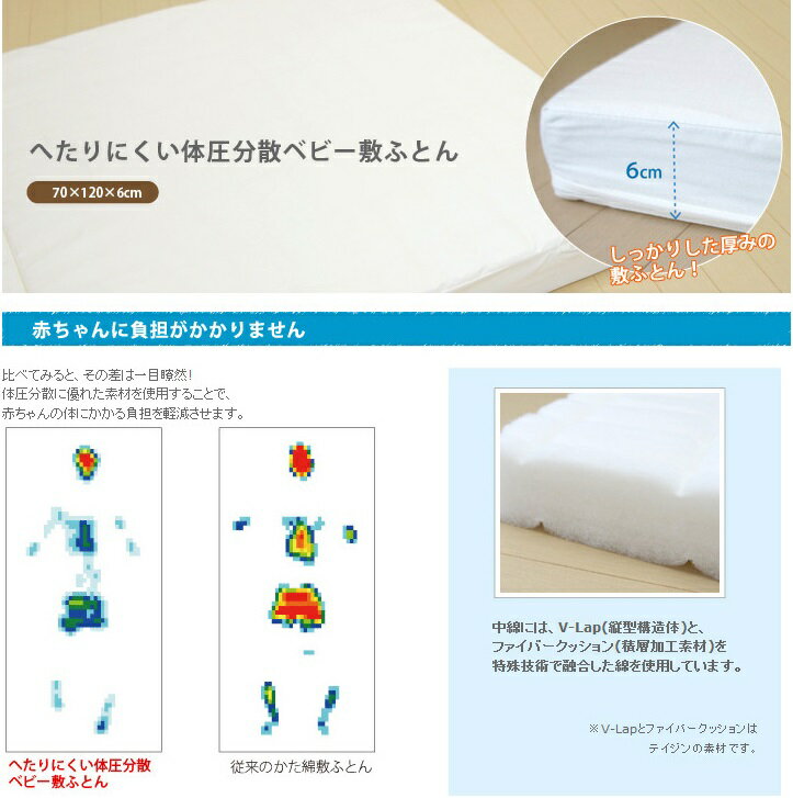 へたりにくい体圧分散ベビー敷ふとん(綿100%生地)【送料無料】(代引き不可)