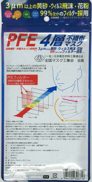 高機能N95規格フィルター使用4層構造マスク5枚入（アルミ包装） /400点入り（1袋5枚入り）(代引き不可)【ポイント10倍】