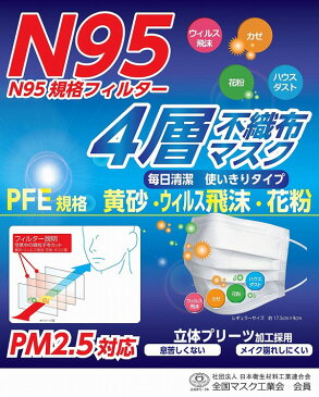 高機能N95規格フィルター使用4層構造マスク10枚入（アルミ包装） /200点入り（1袋10枚入り）(代引き不可)【ポイント10倍】