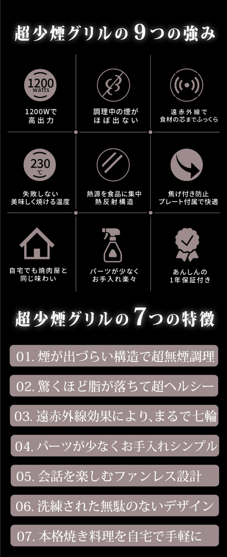 GLAMP 超少煙グリル 減煙 煙が出ない 焼肉 ホットプレート バーベキュー コンロ グ...