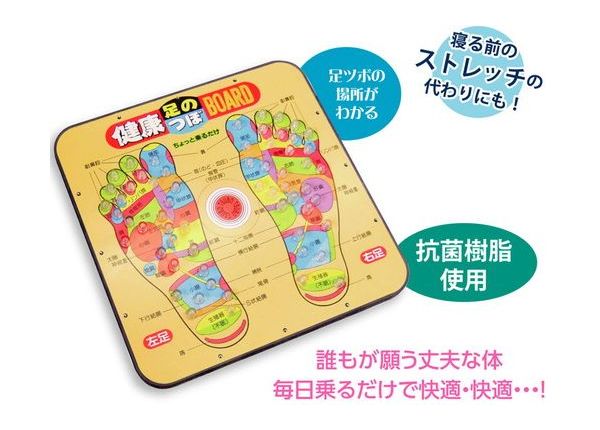 協立健康ボード