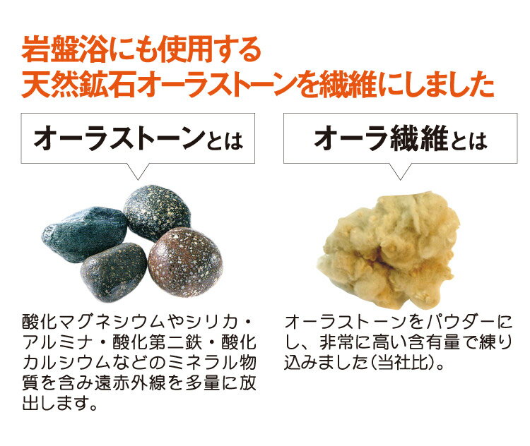 介護サポーター 中山式ボディフレームサポーター ひじ用 中山式産業