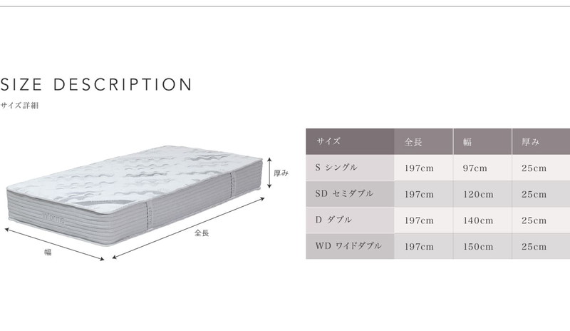 マットレス 高反発 セミダブル 厚さ25cm コイル640個 ポケットコイルマットレス 通気性 informa ベッド 体圧分散 プロファイル ウレタン(代引不可)【送料無料】 [2]