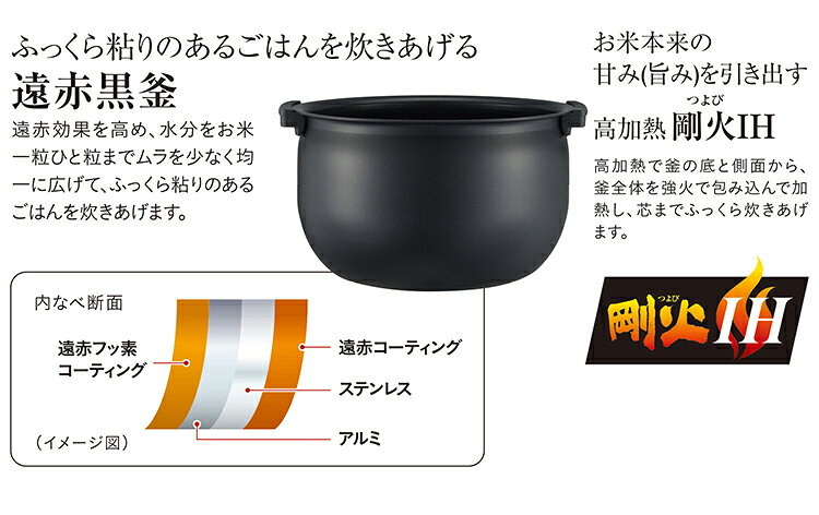 タイガー魔法瓶 IHジャー炊飯器 1升炊き ブラウン JPW-D180T 炊飯器 炊飯ジャー タ...