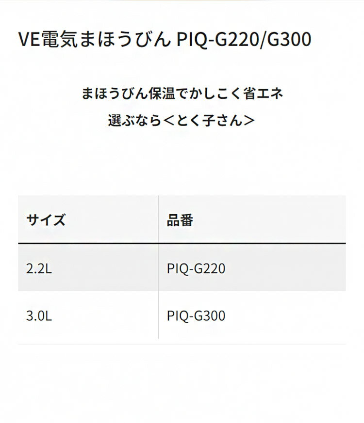 【中古】(未使用・未開封品)Panasonic 内釜 ARE50-H64