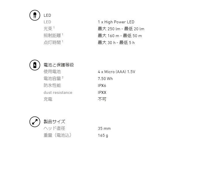 LEDLENSER レッドレンザー ヘッドライト H7.2 明るさ 無段階 調節 アラート機能付 ライト 防災通販格安セール情報 楽天 通販