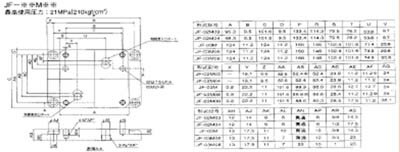 Rakuten - ダイキン サブプレート【JF-02M04】(空圧・油圧機器・油圧バルブ)【送料無料】