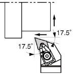 京セラ 外径加工用ホルダ 【DDHNR2525M-1504】(旋削・フライス加工工具・ホルダー)【送料無料】