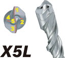 SDSプラスビットX5L 7.0×165【X5L070165】(穴あけ工具・コンクリートドリル)(4)