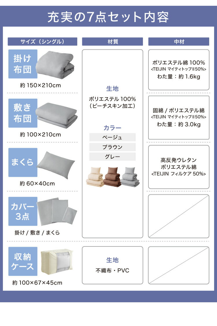 洗える 布団セット シングル 7点 非圧縮梱包 低ホルム 抗菌防臭 防ダニ 掛け布団 固綿入り 三層敷布団 枕 カバー 収納ケース TEIJIN製中綿 マイティトップ フィルケア ピーチスキン 掛布団 敷き布団 来客用 通年【送料無料】 2