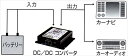 New-Era(ニューエラー) DC/DCコンバータ MAX8A 【DDS-208】【送料無料】 2