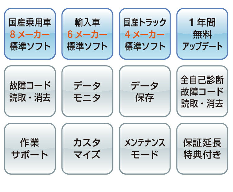 ��Ω ���������Υ��ƥ��å��ġ��� �ξ���ǵ� HDM-350 HITACHI ���Ǵ� �������ġ��� �����ɥ꡼���� ���� ���� ���ƥʥ󥹡ڥݥ����10�ܡۡ�����̵����