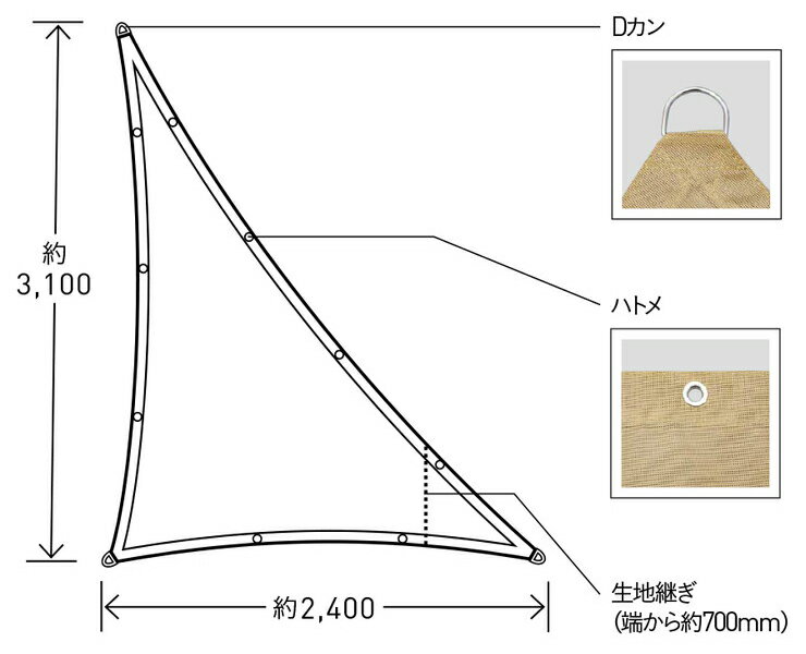 タープ テンデ トライアングルS 3.1×2.4m 日よけ 遮光 防炎 日除け シェード サンシェード ベランダ 庭(代引不可)【送料無料】