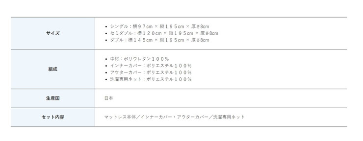 日本製 コインランドリーで 丸ごと 洗える 高反発 マットレス アラエルーノ 厚さ8cm ウレタン ウレタンマットレス ダブル 体圧分散 ウエルストンくらしき コンパクト ネット付き ふとん巻きのジロー(代引不可)【送料無料】