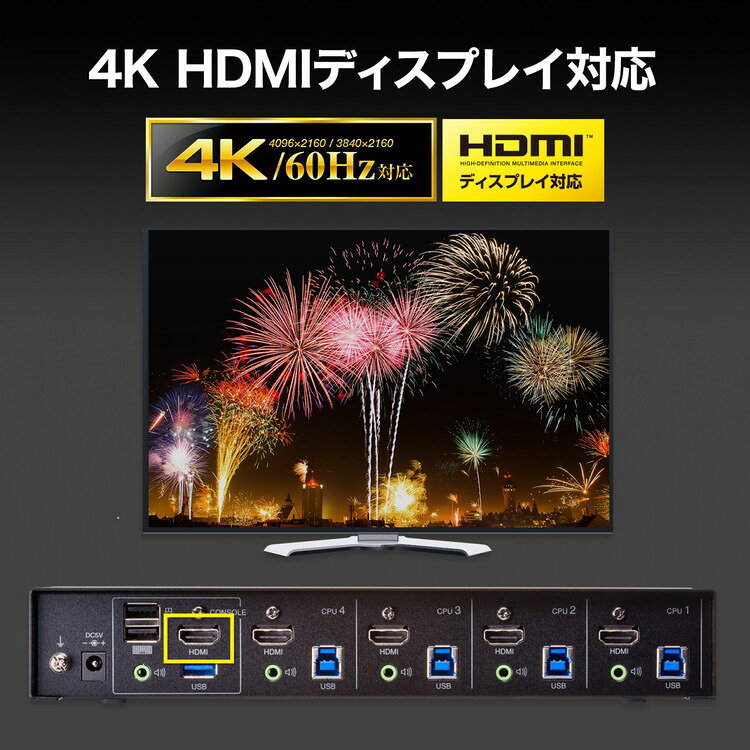 サンワサプライ 4K対応HDMIパソコン自動切替器 4:1 SW-KVM4U3HD(代引不可)【送料無...