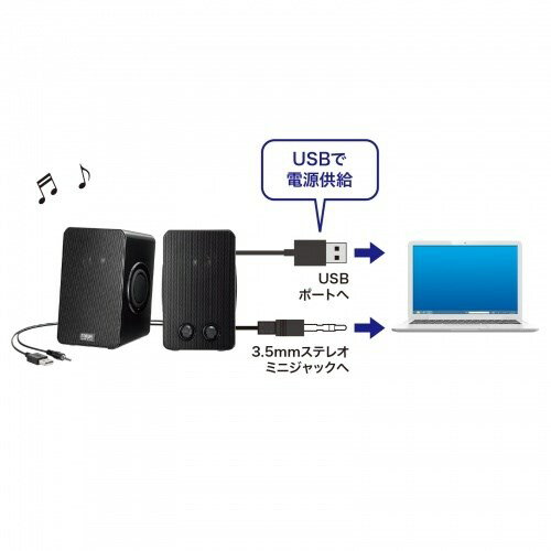 サンワサプライ USB電源スピーカー(パッシブラジエーター搭載) MM-SPL22UBK(代引不可)【送料無料】 3
