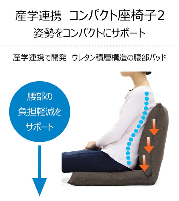 【日本製 産学連携 コンパクト 座椅子】椅子 イス チェア フロアチェア パーソナルチェア リクライニング 国産(代引不可)【送料無料】 [2]