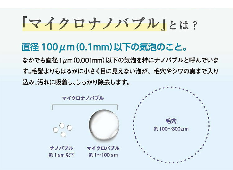 ピュアストリームミスト シャワーヘッド マイクロナノバブル ミスト 浄水 シャワー キューティクル スキンケア 皮脂汚れ 角栓 メイク汚れ 活性炭(代引不可)【ポイント10倍】【送料無料】