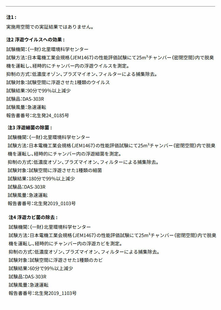 �ü�æ���� �ץ饺������ æ������~20�� �ٻ��̥��ͥ�� �ץ饺�ޥ����� FUJITSU PLAZION æ���� �ü��� �ۥ磻�� DAS-303R �ۥ磻�� �֥饦�� ��������� ������ý� ��ʴ�к� �ڥåȽ�������̵����