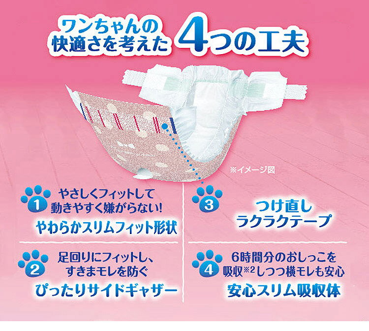 リコメン堂ペット館の【2個セット】 マナーウェア 女の子用 S モーヴピンクドット・ピンクチェック 36枚 小型犬用 犬用おむつ マナーおむつ ペット用 まとめ売り セット売り まとめ買い【送料無料】｜アングル3