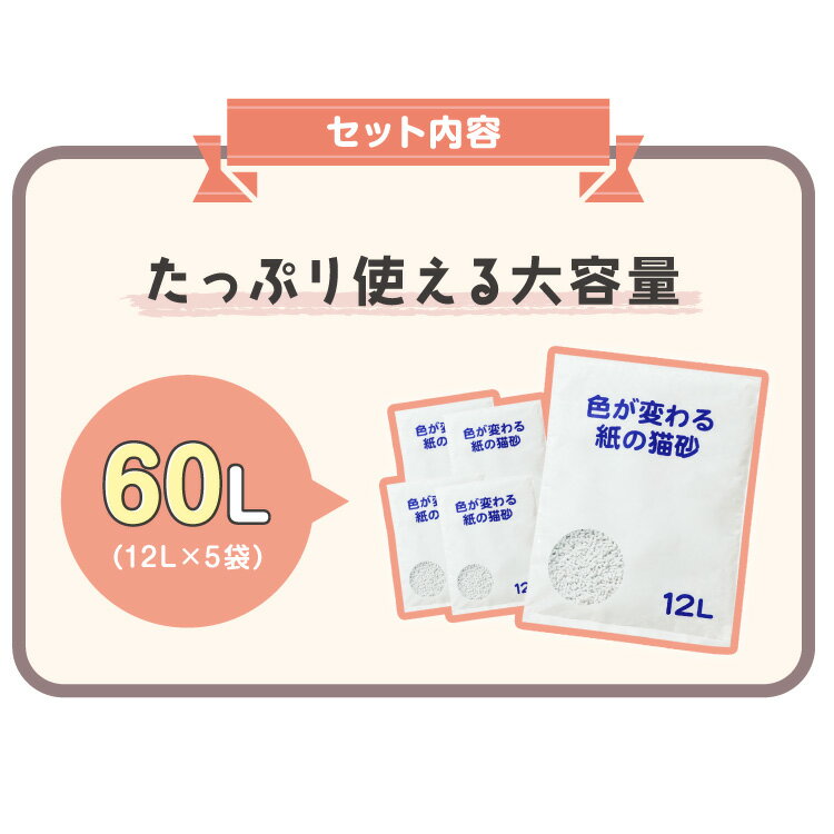 猫砂 紙 紙砂 60L 12L×5袋 日本製 国産 色が変わる 消臭 固まる 流せる トイレに流...