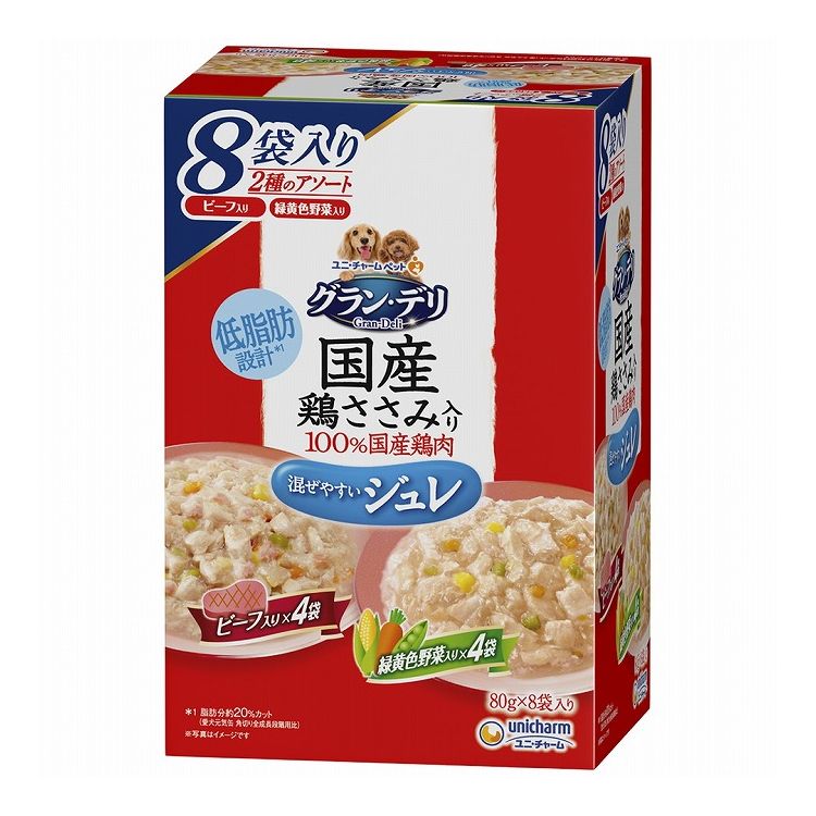 【取り寄せ品のご注意事項（ご注文前にご確認ください）】・本商品は原則注文後のキャンセルはお受けできません。・本商品と他商品で同梱注文をいただき、仮に他商品が完売等でご用意できない場合でも本商品は発送させていただきます。・本商品を複数（2点以上）注文いただき、完売等で注文数のご用意できない場合でもご用意できた数量は発送させていただきます。【商品説明】100％国産鶏肉を使用したパウチ・良質な国産鶏肉を調理した、おいしい鶏ささみ入りのレトルトパウチです。・ビーフと緑黄色野菜入りがそれぞれ4袋ずつ入った8袋入りのバラエティパック・ドライや半生タイプと混ぜやすいジュレタイプ●原材料(成分)【ビーフ入り】肉類(鶏胸肉、ささみ)、野菜類(ニンジン、グリーンピース、スイートコーン)、ビーフ＆チキン加工肉、しょうゆ、ショ糖、寒天、増粘多糖類、乳酸カルシウム、酸化防止剤(EDTA-Ca・Na)【緑黄色野菜入り】肉類(鶏胸肉、ささみ)、野菜類(ニンジン、グリーンピース、スイートコーン)、しょうゆ、ショ糖、寒天、増粘多糖類、乳酸カルシウム、酸化防止剤(EDTA-Ca・Na)●エネルギー約50kcal/1袋●賞味／使用期限(未開封)720日※仕入れ元の規定により3ヵ月を切った商品は出荷致しません●保存方法・直射日光を避け、常温で保管してください。・開封後は早めに与えてください。●原産国または製造地日本【送料について】北海道、沖縄、離島は送料を頂きます。