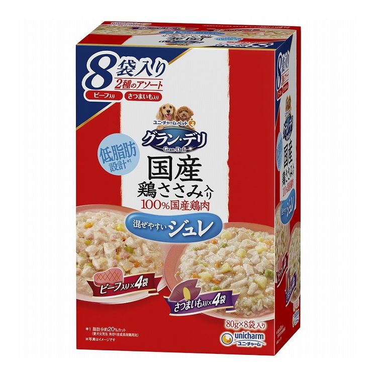 【2個セット】 ユニチャーム グラン デリ 国産鶏ささみパウチ ジュレ 成犬用8袋パック ビーフ入り さつまいも入り 80g×8袋