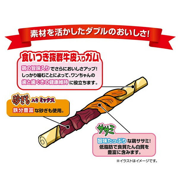 【2個セット】 ペティオ ダブル巻きガム 36本入【送料無料】