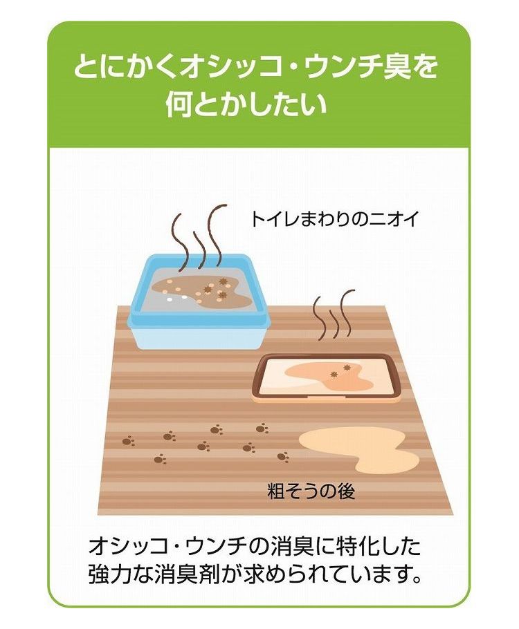 リコメン堂ペット館の【6個セット】 ライオンペット シュシュット!オシッコ・ウンチ専用 消臭剤 猫用 つめかえ用 280ml【送料無料】｜アングル3