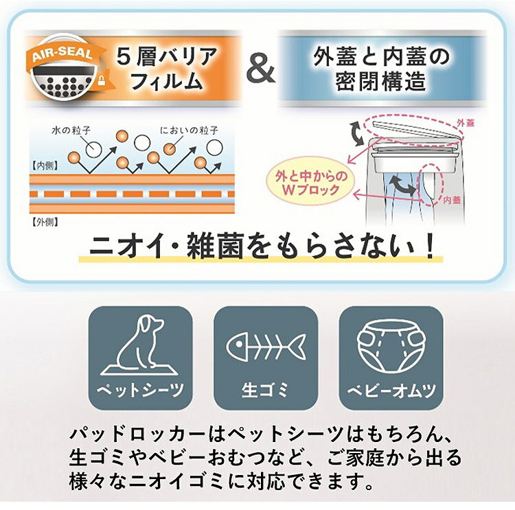 パッドロッカー カートリッジ 取替カートリッジ...の紹介画像2
