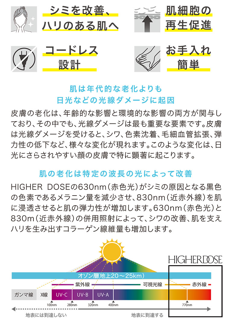 美顔 HIGHER DOSE 赤外線フェイスマ...の紹介画像3