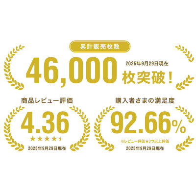 キャンプマット 折りたたみ 200×150cm 厚み1cm デコボコ軽減 滑り止め クローズドセル お手入れ簡単 軽量 安全 厚手 アウトドア 水遊び キャンプ レジャー プレイマット 多用途 クッション性【送料無料】 - Image 2