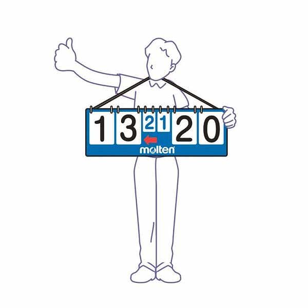 【内容】机が無いところでも肩から掛けて使えます。タイムアウト請求器としても使えます。素材：フレーム／合紙、カード／PVCサイズ：幅53．5cm×奥行18．5×高さ24cm、重量600g仕様：得点／99対99、得セット／3対3、タイムアウト用兼サーブ権大矢印 原産国：日本付属品：肩掛けひも付き【送料について】北海道、沖縄、離島は送料を頂きます。