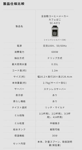 Kao 食器洗い乾燥機専用キュキュット クエン酸効果 つめかえ用 900g 398154 8個 ■▼428-3436 【送料都度見積】