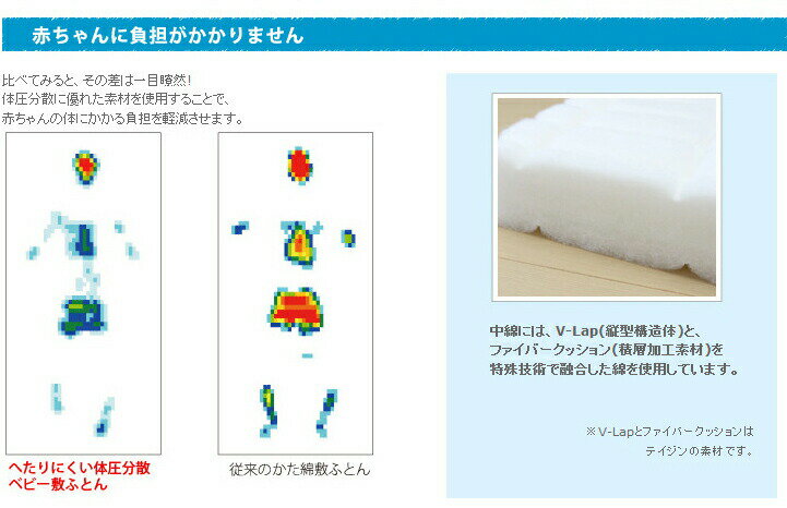 �ؤ���ˤ����ΰ�ʬ���٥ӡ��ߤդȤ�(��100%����)������̵����(������Բ�)