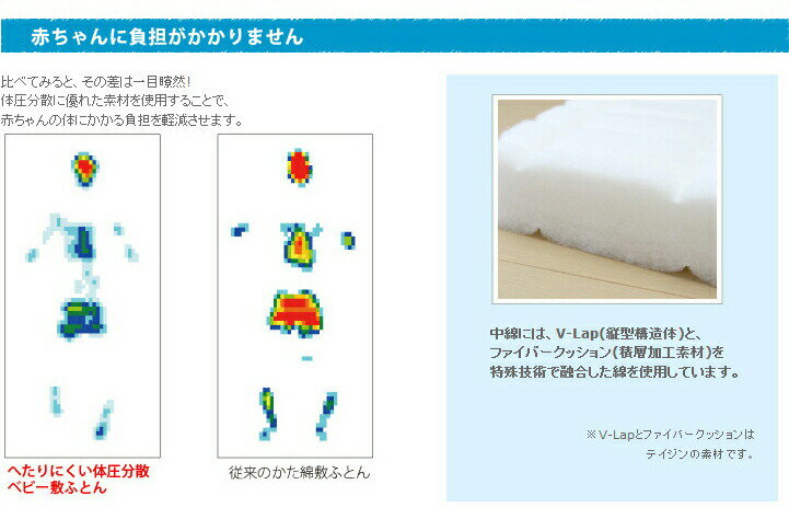 �ؤ���ˤ����ΰ�ʬ���٥ӡ��ߤդȤ�(TTC����)������̵����(������Բ�)