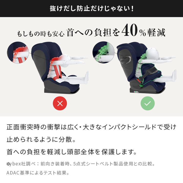 【レビュー報告で専用保護マット】 【正規販売店】【メーカー3年保証】 サイベックス ジュニアシート チャイルドシート ジュニアシート パラスG2 15ヶ月から 12歳まで cybex(代引不可)【送料無料】 3