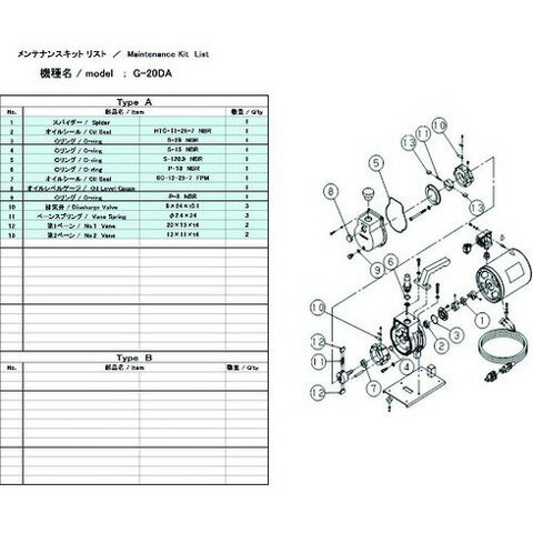 ULVAC G-20DA用メンテナンスキット G20DAMAINTENANCEKIT(代引不可)【送料無料】