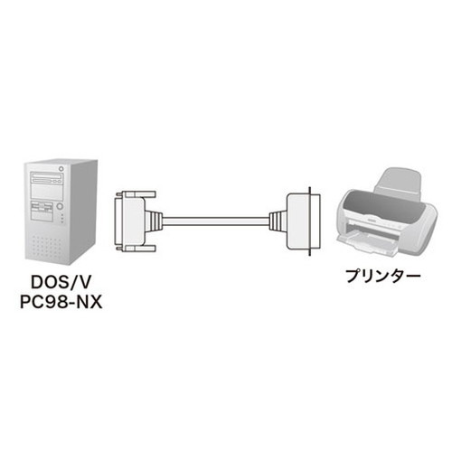 スマートフォン スマホ OA機器 デジタル 情報 周辺 機器 パーツ ケース スタンド アクセサリー デジタル関連 | サンワサプライ 両面挿せるマイクロUSBケーブル MicroB KU-RMCB2
