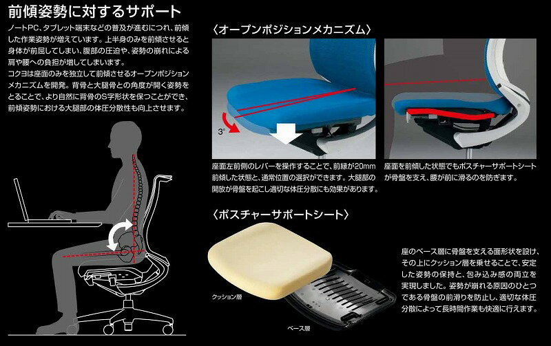 コクヨ オフィスチェア ベゼル CR-A2841E6GME6-WN モデレートタイプ アルミ肘 カーペット用【配送・組立・設置込】(代引不可)【送料無料】 2